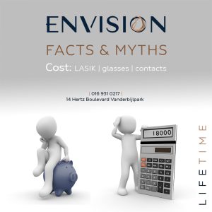 Facts & Myths: Glasses, contacts, LASIK